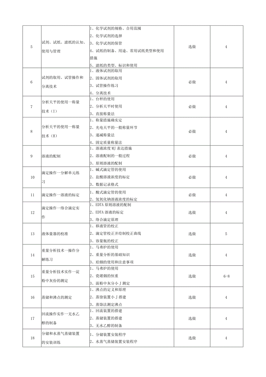 水污染治理工程简明指南.docx_第2页