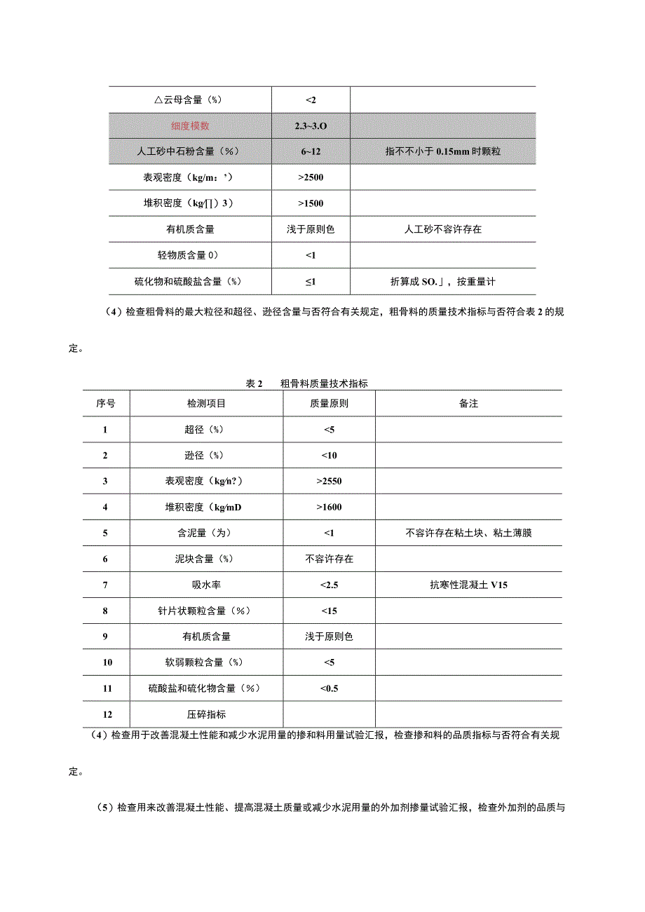 水利工程实体质量监督的关键要点模板.docx_第3页