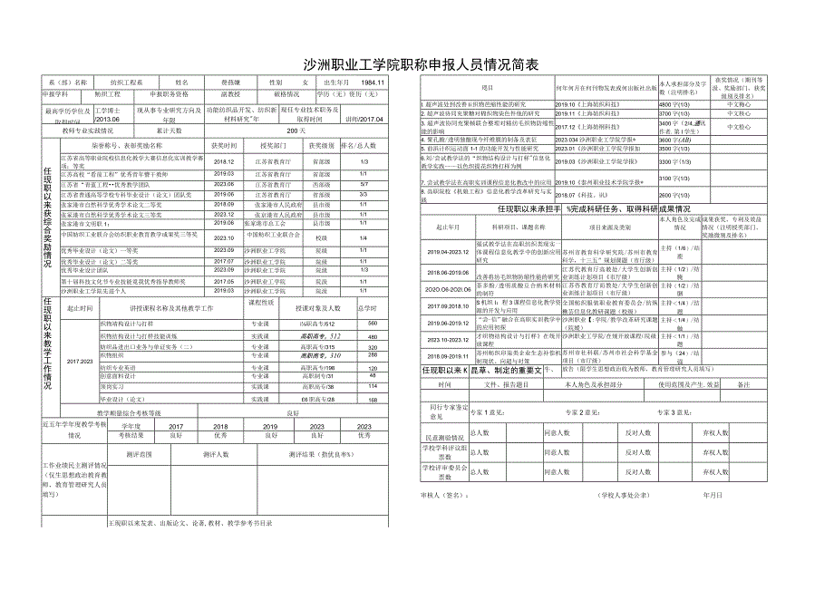 沙洲职业工学院职称申报人员情况简表.docx_第1页