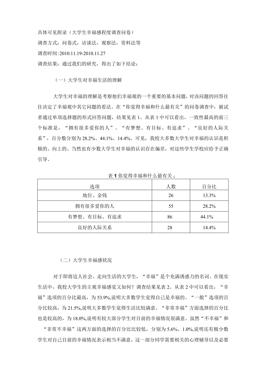 幸福感调查报告.docx_第2页