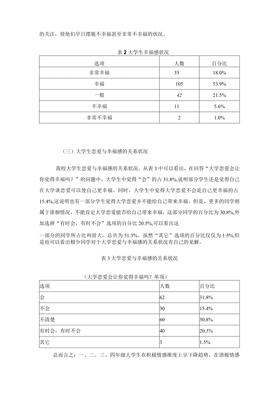 幸福感调查报告.docx_第3页