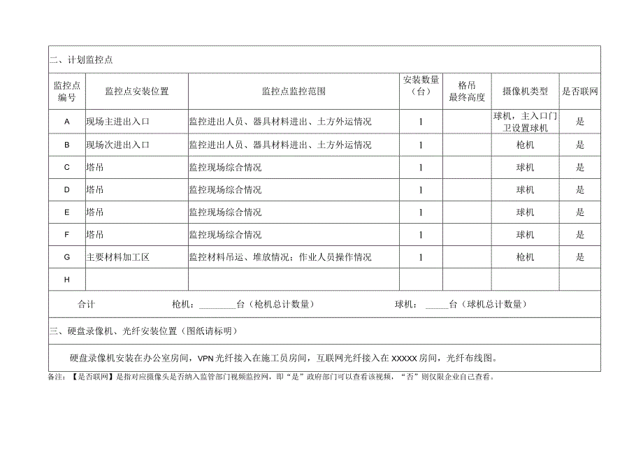 施工现场在线监控系统实施方案模板（备案）.docx_第2页