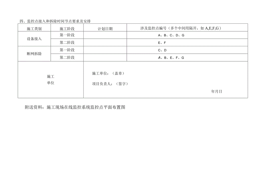 施工现场在线监控系统实施方案模板（备案）.docx_第3页