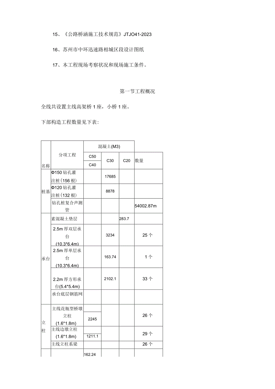 桥梁下部结构施工安全策划.docx_第2页