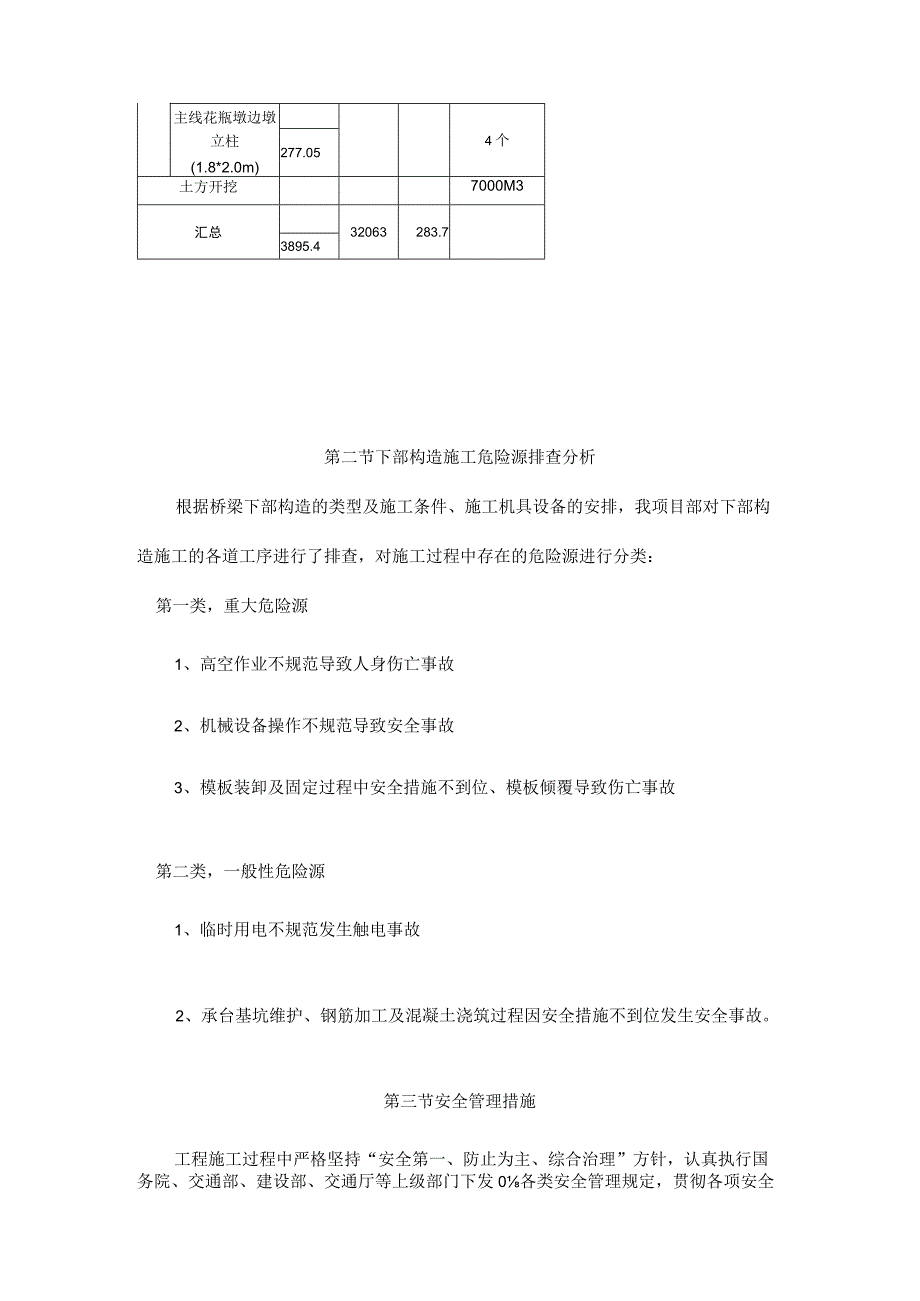 桥梁下部结构施工安全策划.docx_第3页