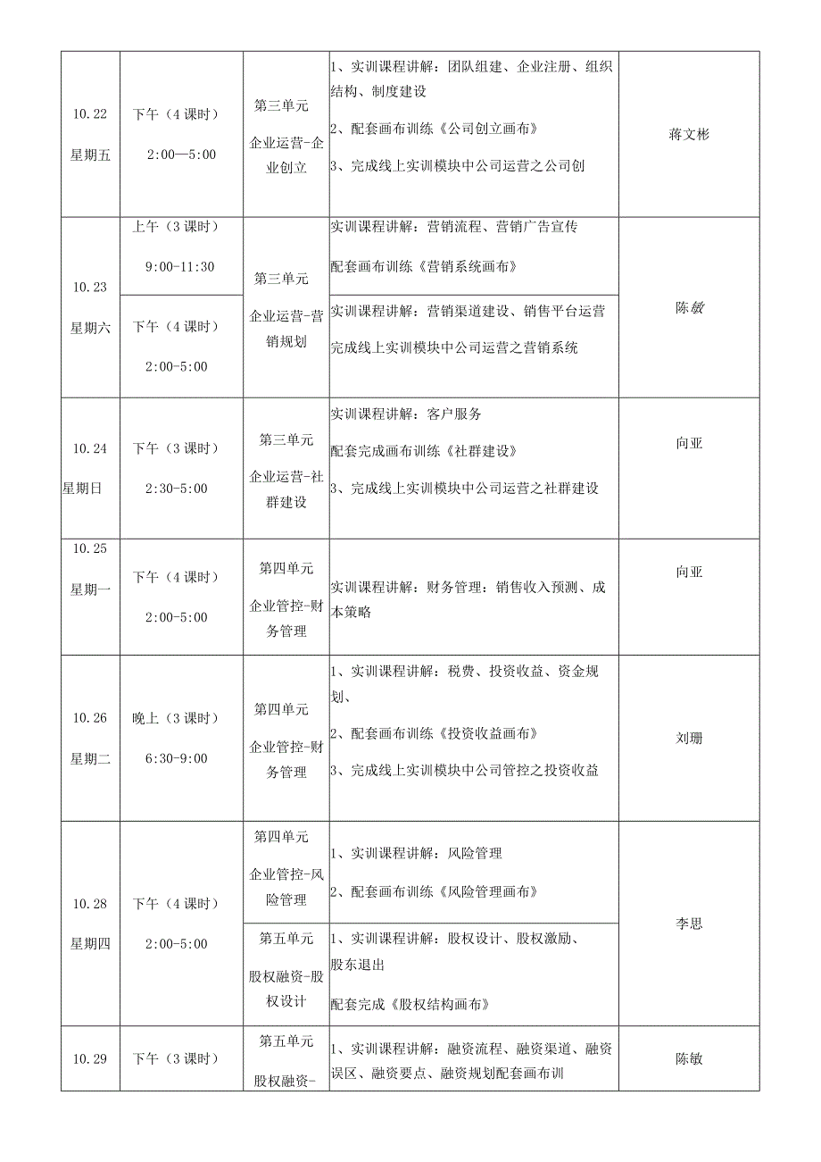 模创班三班课程表.docx_第2页