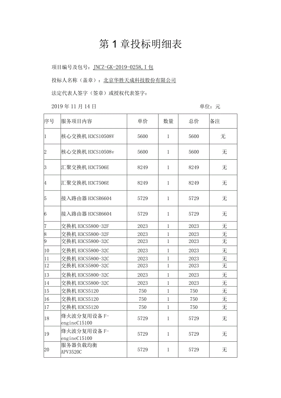 第1章投标明细表.docx_第1页