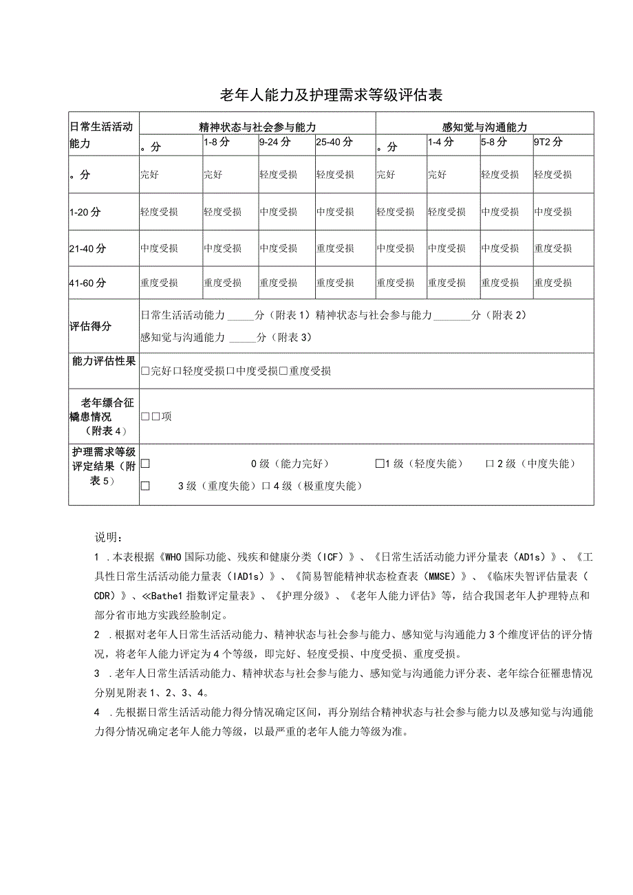 老年人能力及护理需求等级评估表（模板）.docx_第1页