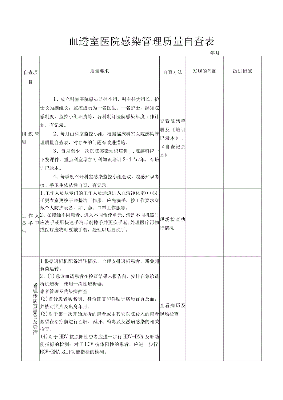 血透室医院感染管理质量自查表.docx_第1页