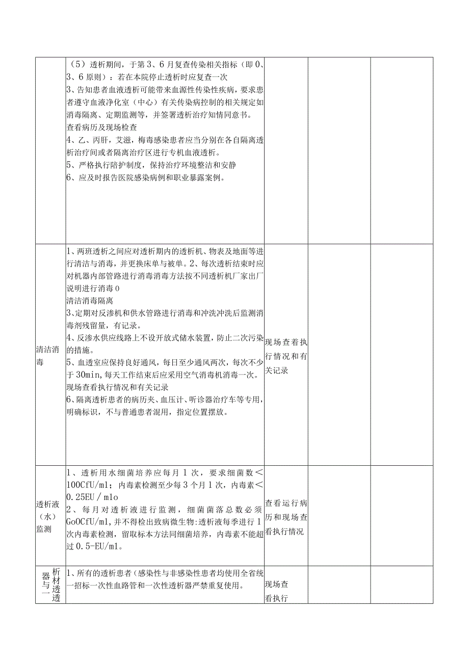 血透室医院感染管理质量自查表.docx_第2页