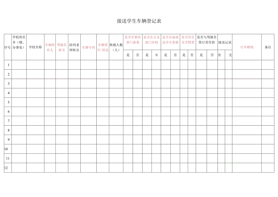 幼儿园接送学生车辆登记表.docx_第1页