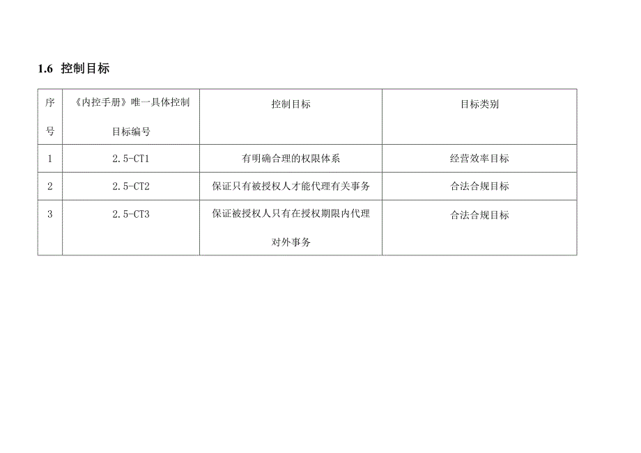 职务授权及代理人制度.docx_第3页