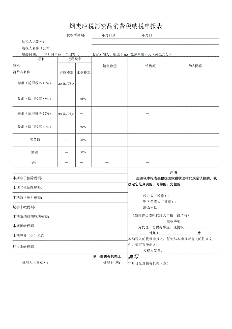 烟类应税消费品消费税纳税申报表.docx_第1页