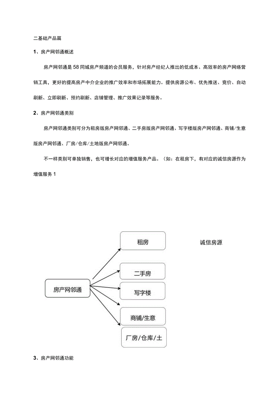 房产产品线新人基础训练手册.docx_第3页