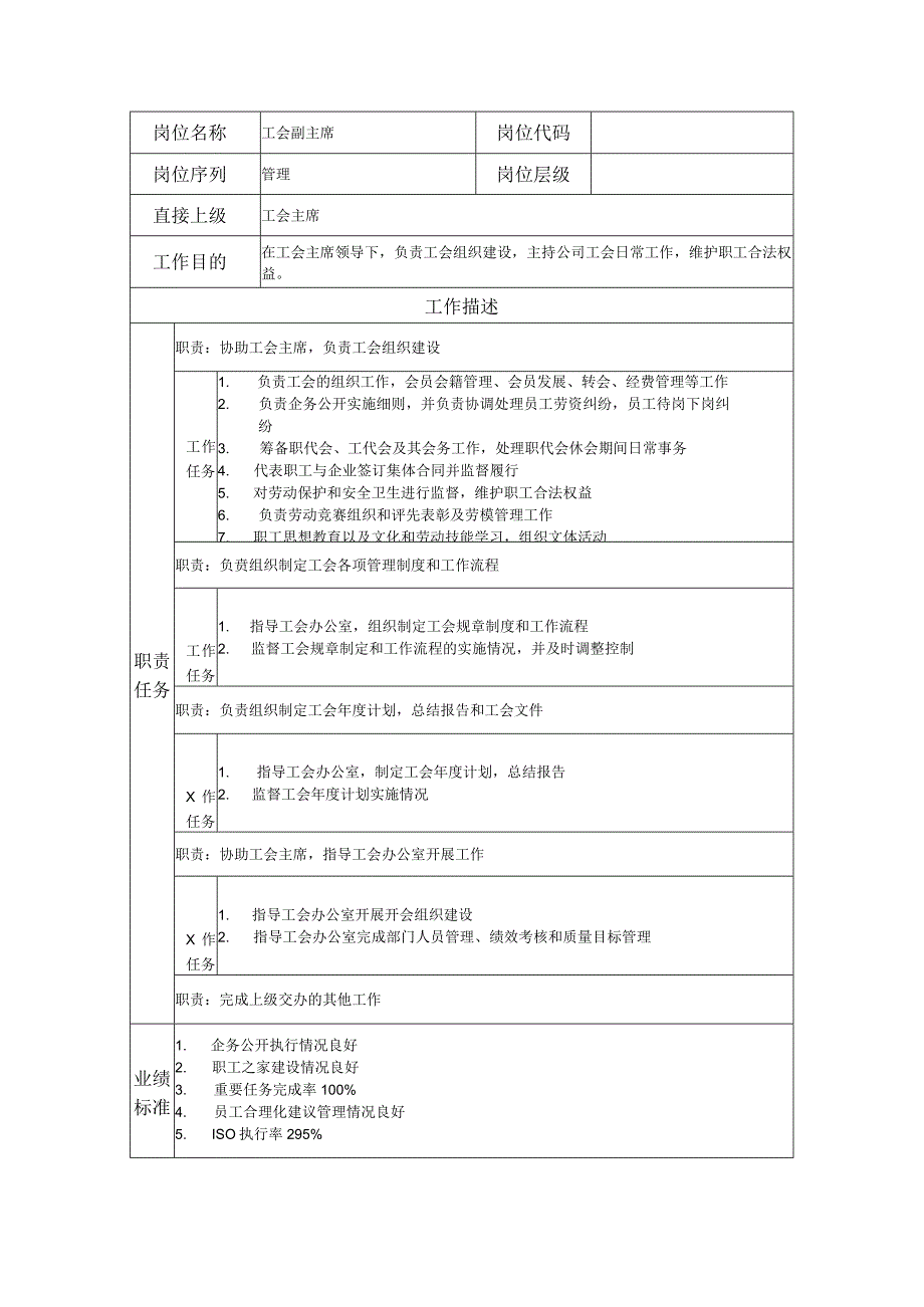 工会副主席--工业制造类岗位职责说明书.docx_第1页