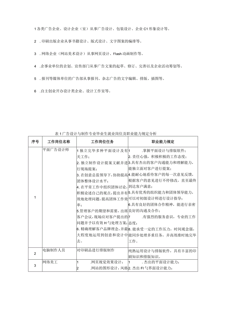 广告设计及制作才能培养方案.docx_第2页