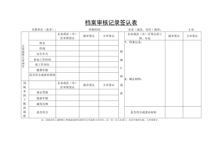 特殊工种或政策性提前退休申请表.docx_第2页