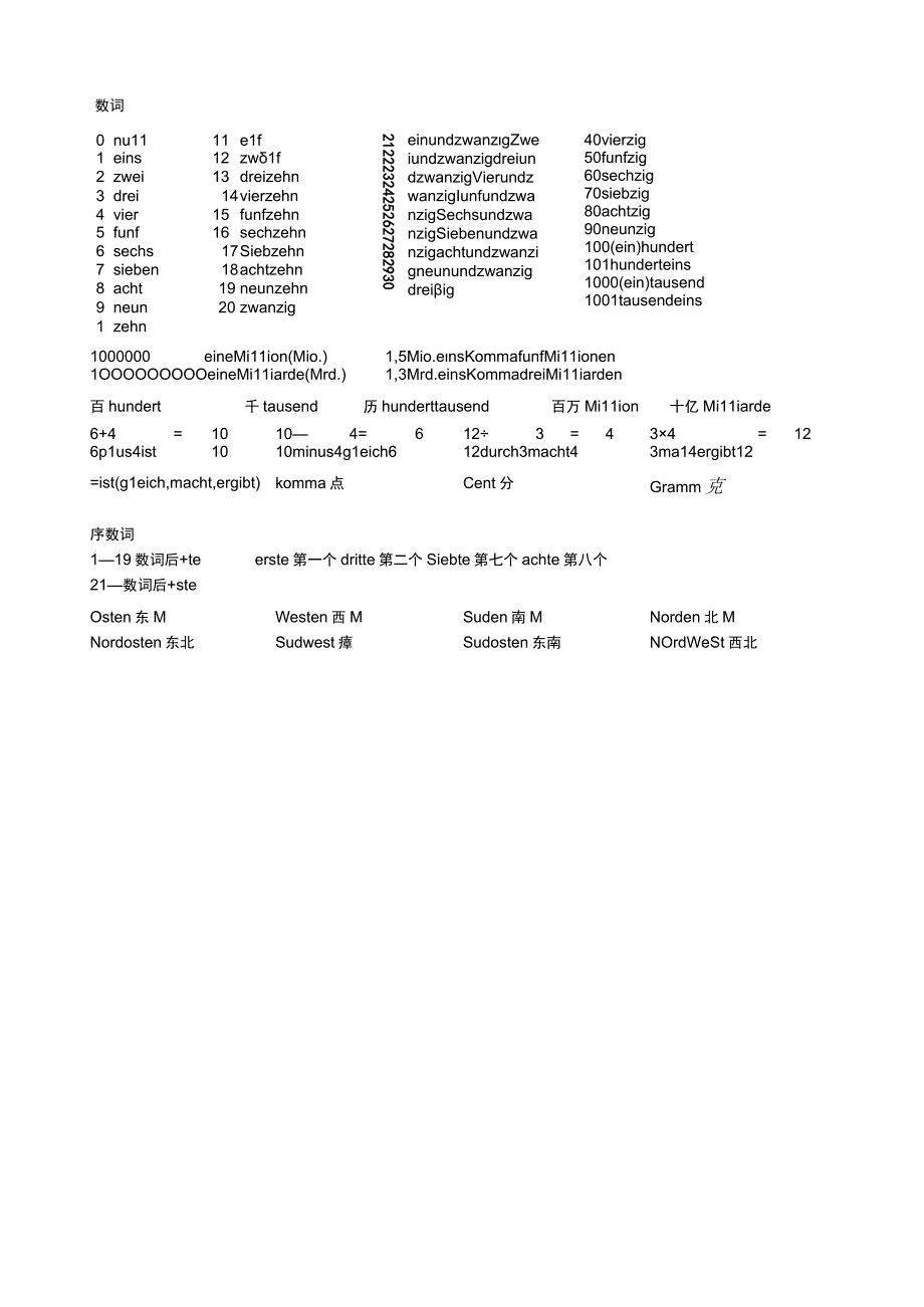 歌德A1-德语语法单词知识点总结.docx_第2页