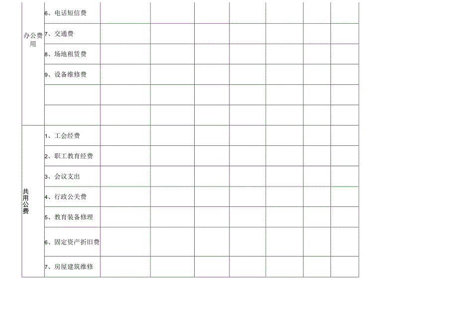 幼儿园民办成本核算表.docx_第3页