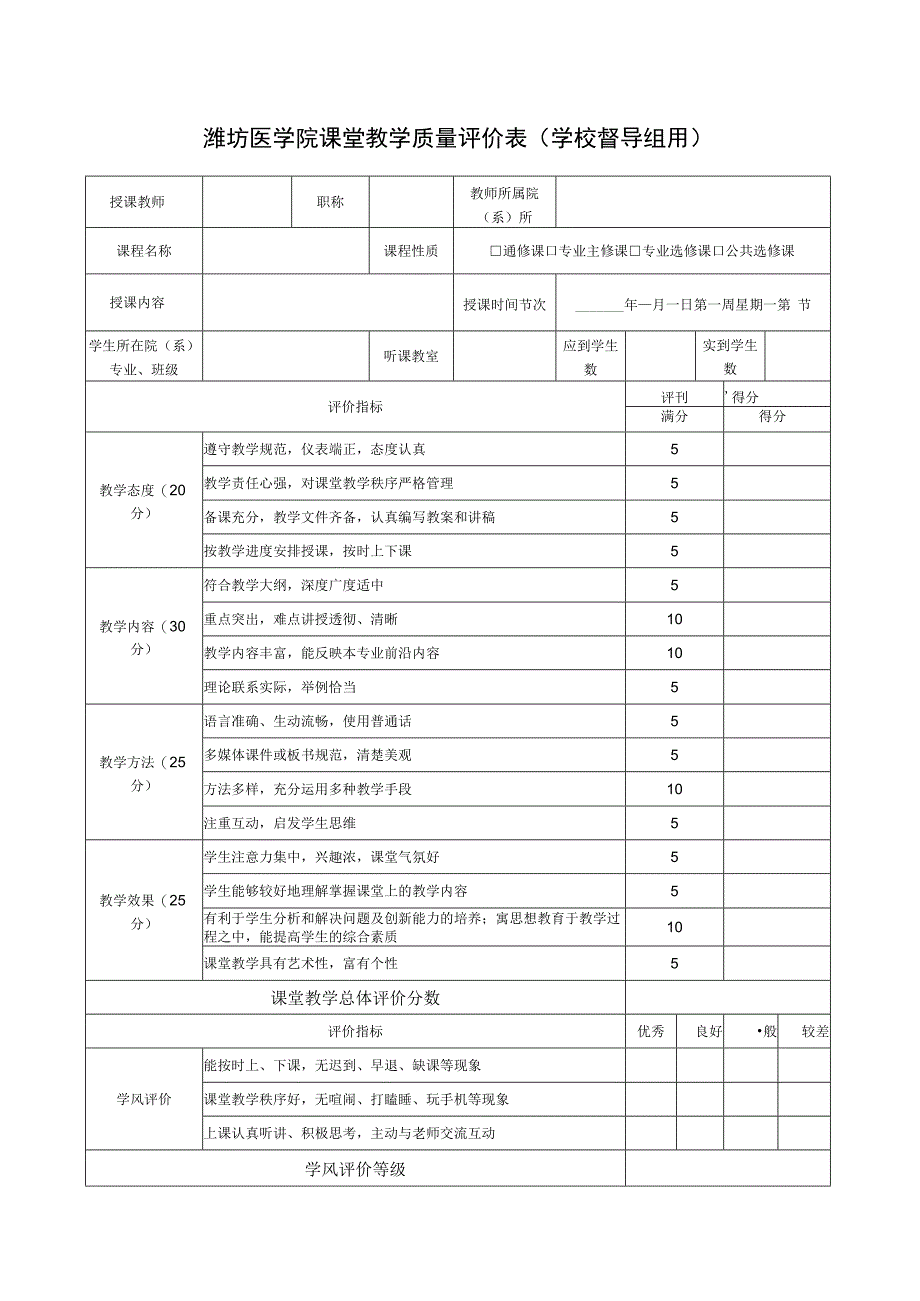 潍坊医学院课堂教学质量评价表学校督导组用.docx_第1页