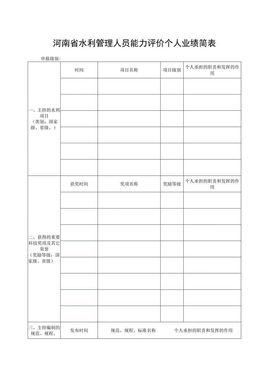 河南省水利管理人员能力评价个人业绩简表申报级别.docx_第1页