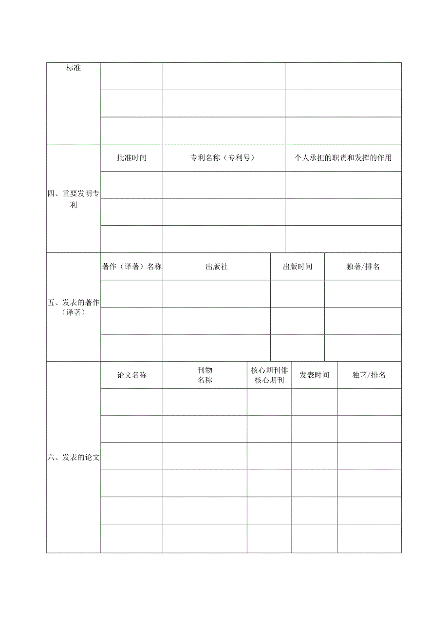 河南省水利管理人员能力评价个人业绩简表申报级别.docx_第2页