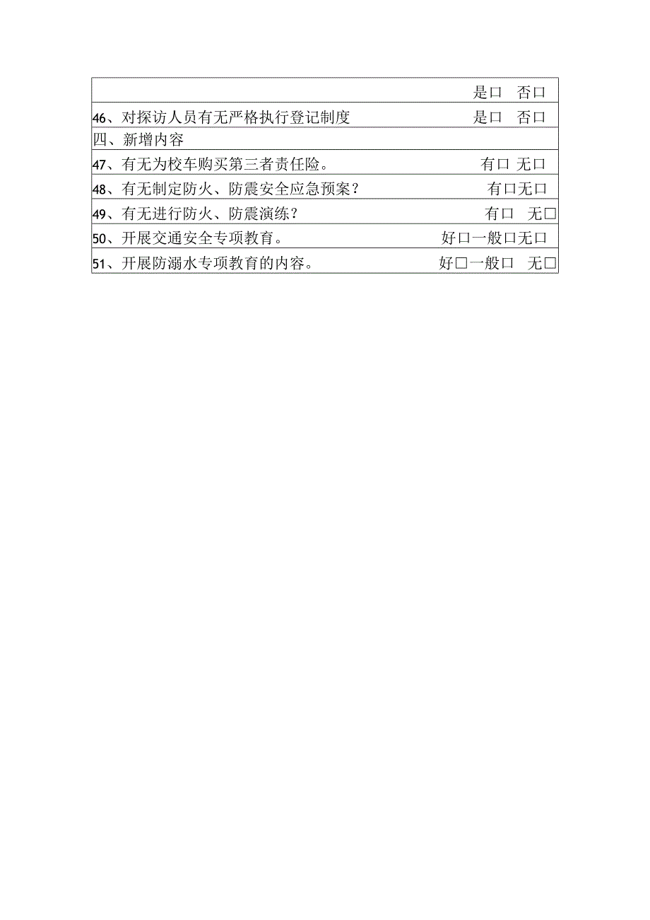 幼儿园全面检查内部安全工作记录表.docx_第3页