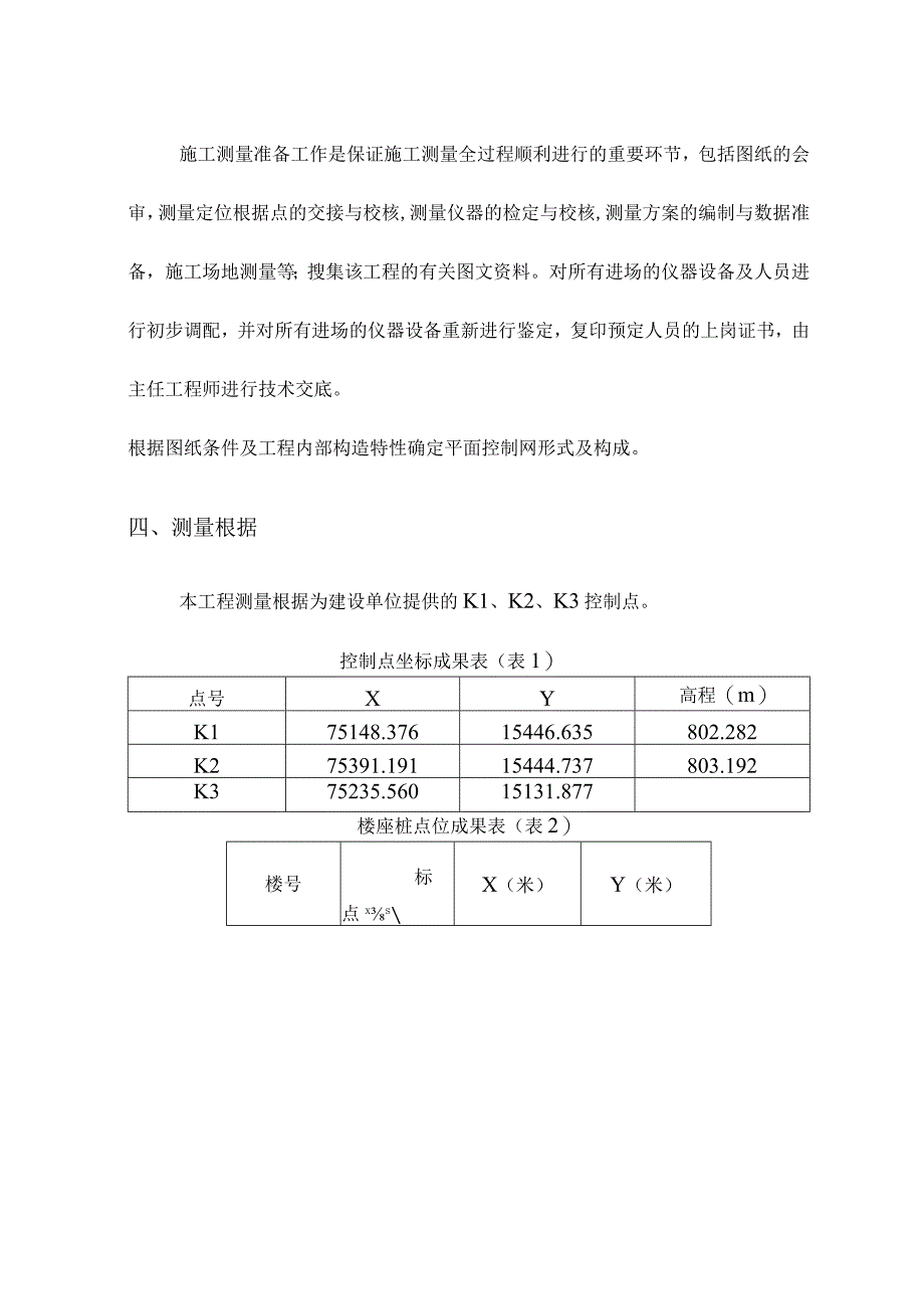 改造棚户区七平房的测量方案.docx_第3页