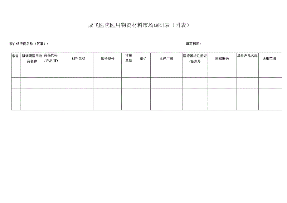 成飞医院医用物资材料市场调研表填报日期.docx_第2页