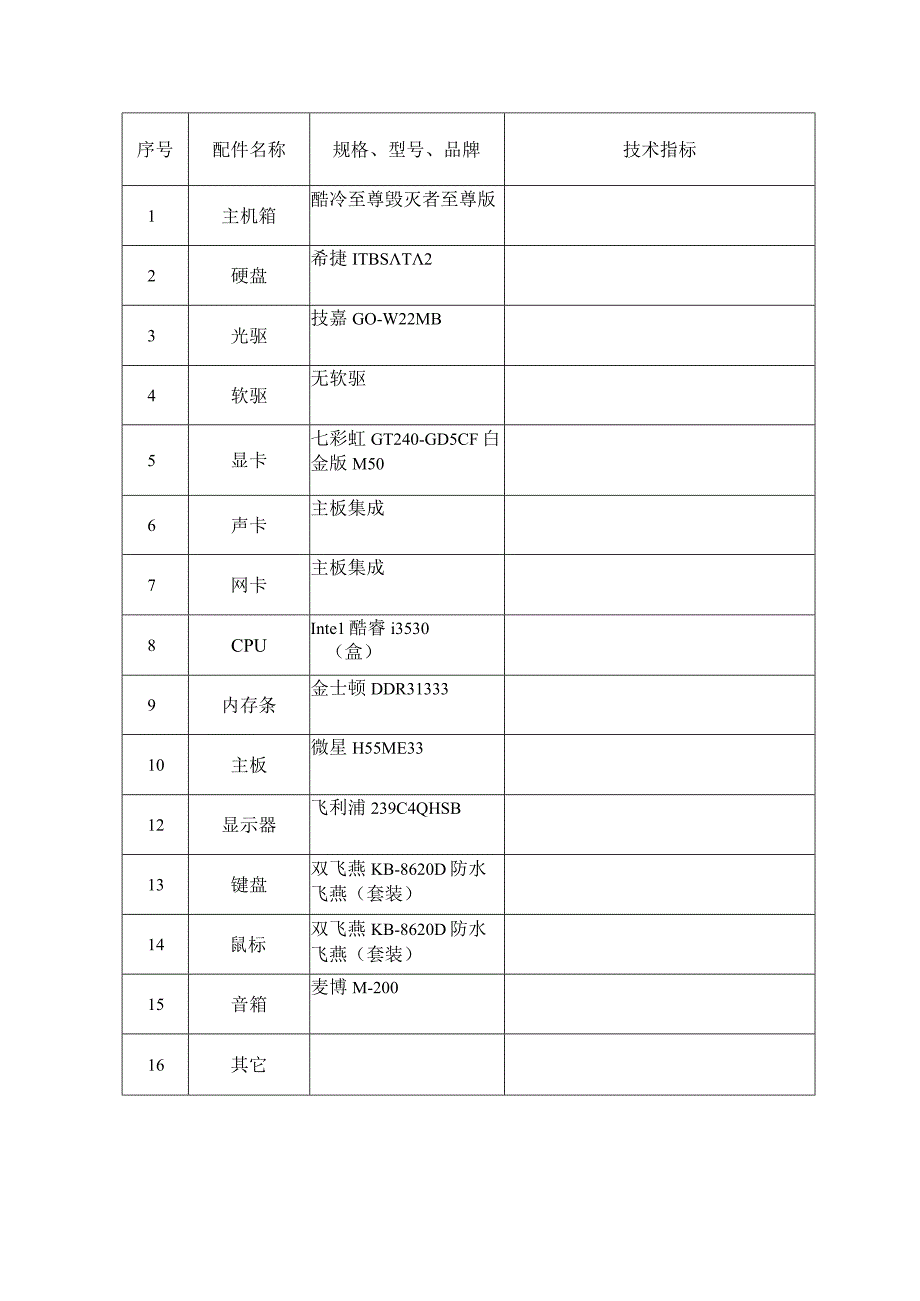 实训报告3.docx_第2页