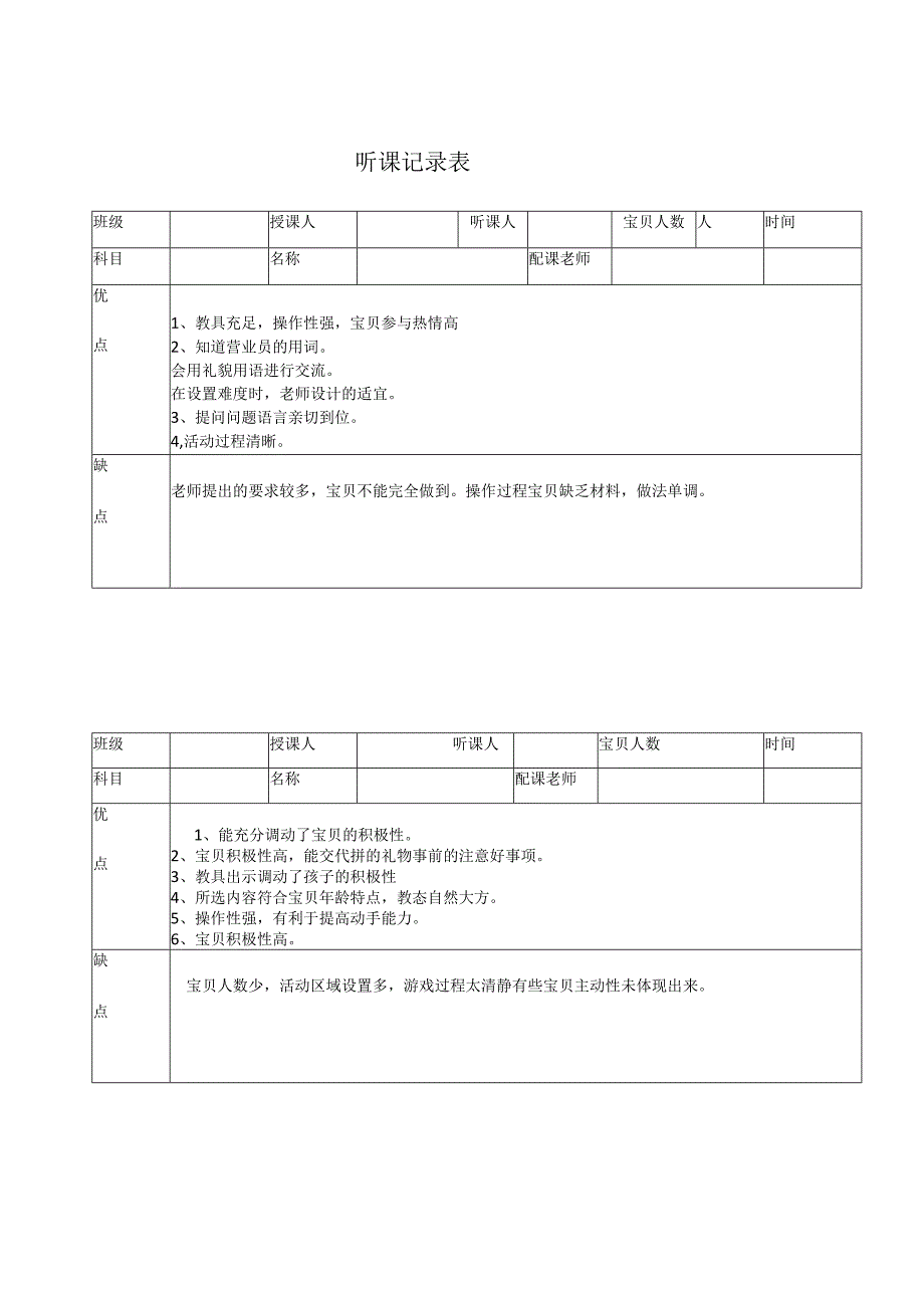 幼儿园听课记录表写出优缺点.docx_第1页