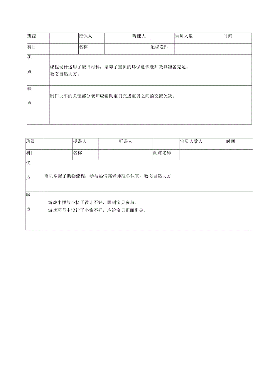 幼儿园听课记录表写出优缺点.docx_第3页