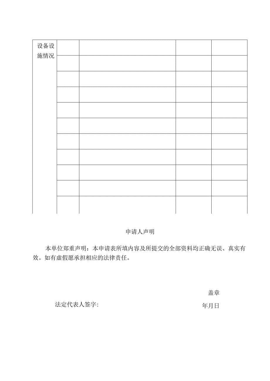 培训项目资质申请表.docx_第2页