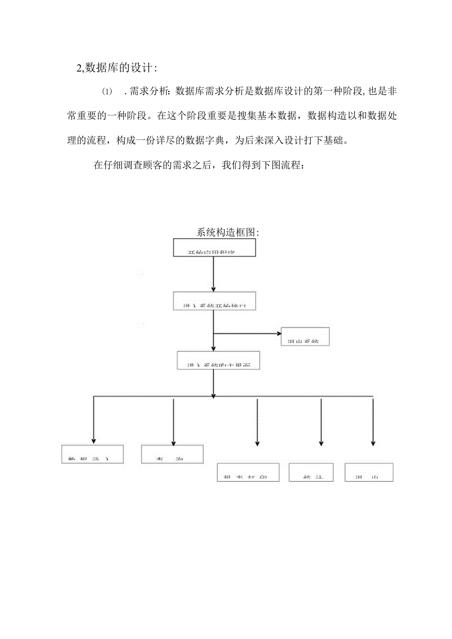 数据库课程设计指南.docx_第3页