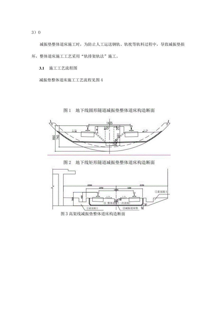 振动隔离道床垫施工指南.docx_第2页