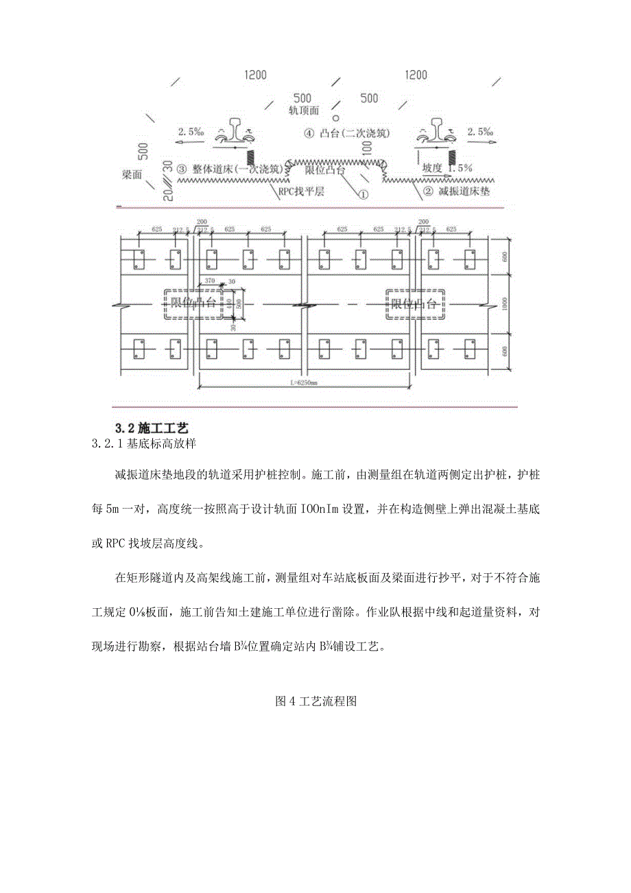 振动隔离道床垫施工指南.docx_第3页