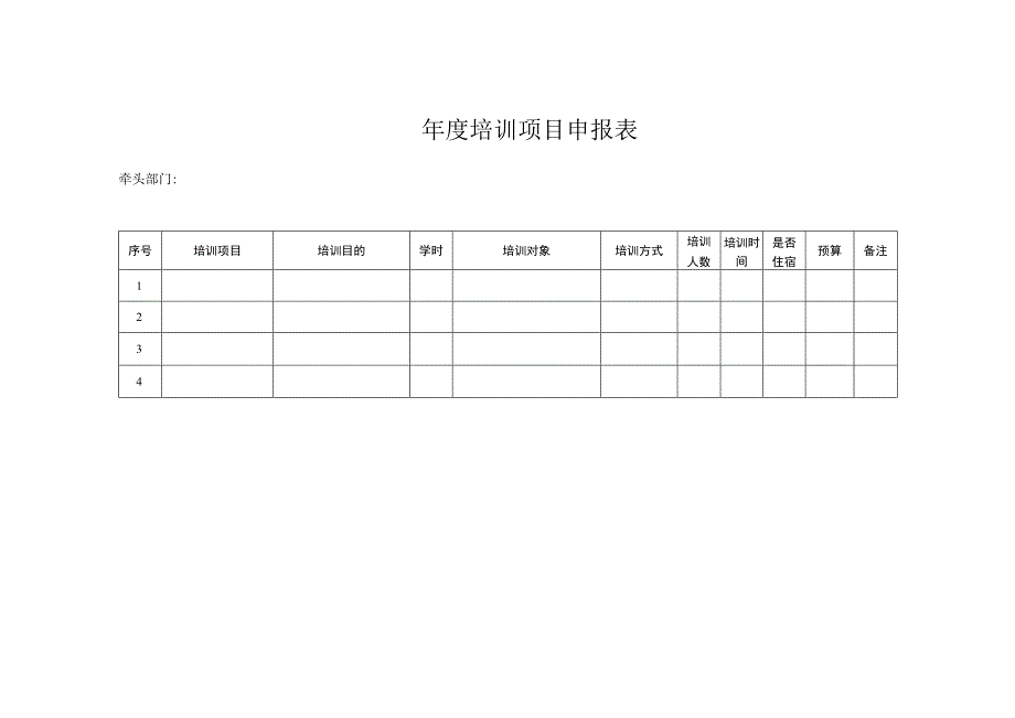 年度培训项目申报表.docx_第1页