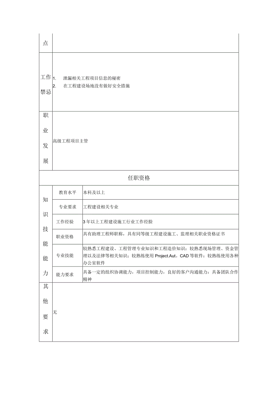 工程项目主管--咨询中介及项目管理类岗位职责说明书.docx_第2页