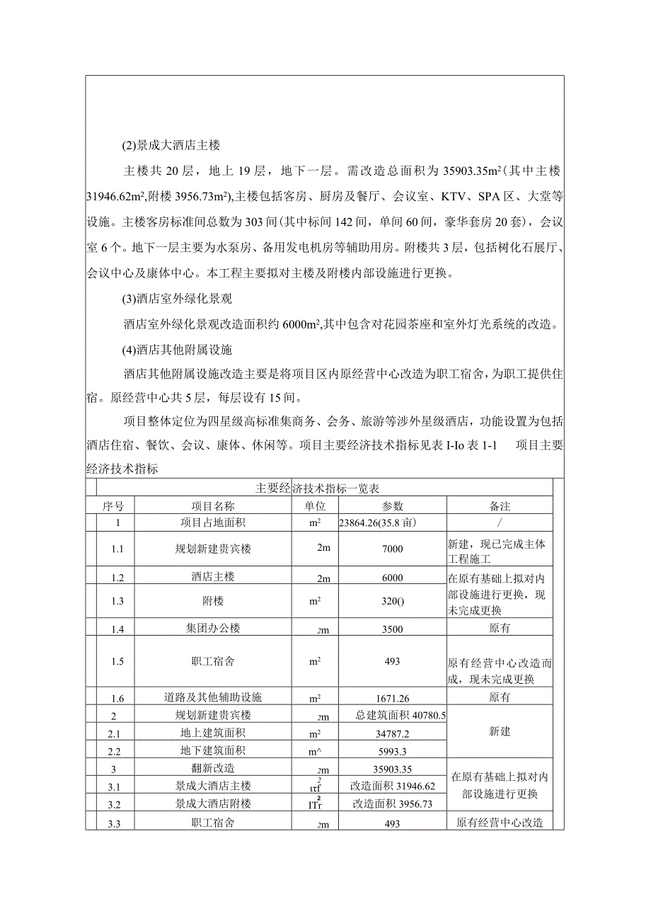 瑞丽市景成大酒店改扩建工程建设项目环境影响评价报告表.docx_第3页