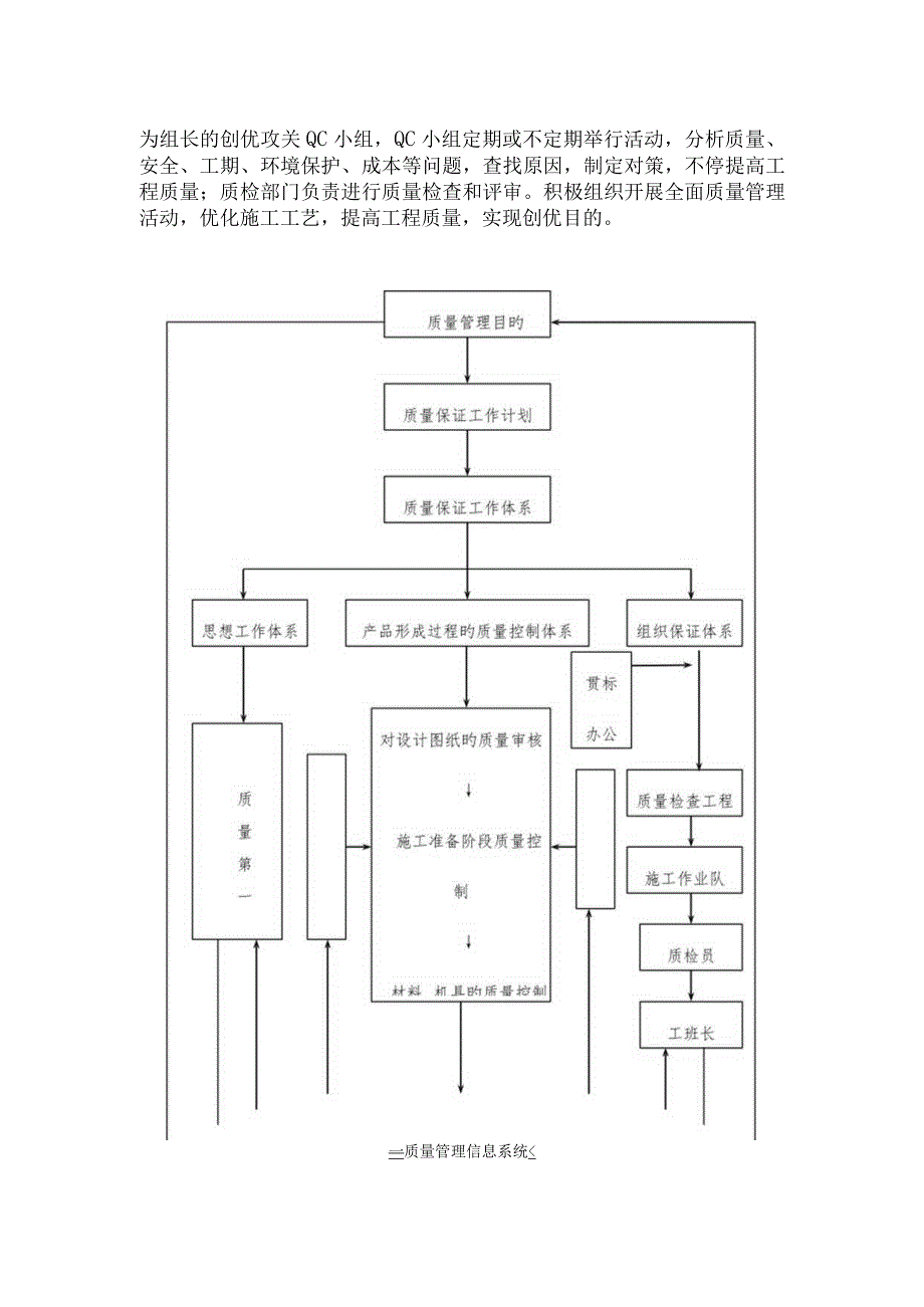 提升企业质量管理及有效措施.docx_第2页