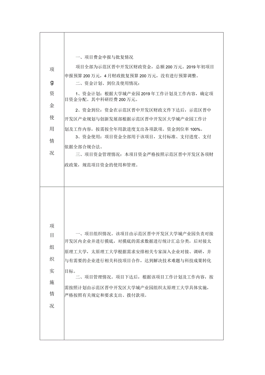 示范区晋中开发区财政支出项目绩效自评表.docx_第2页