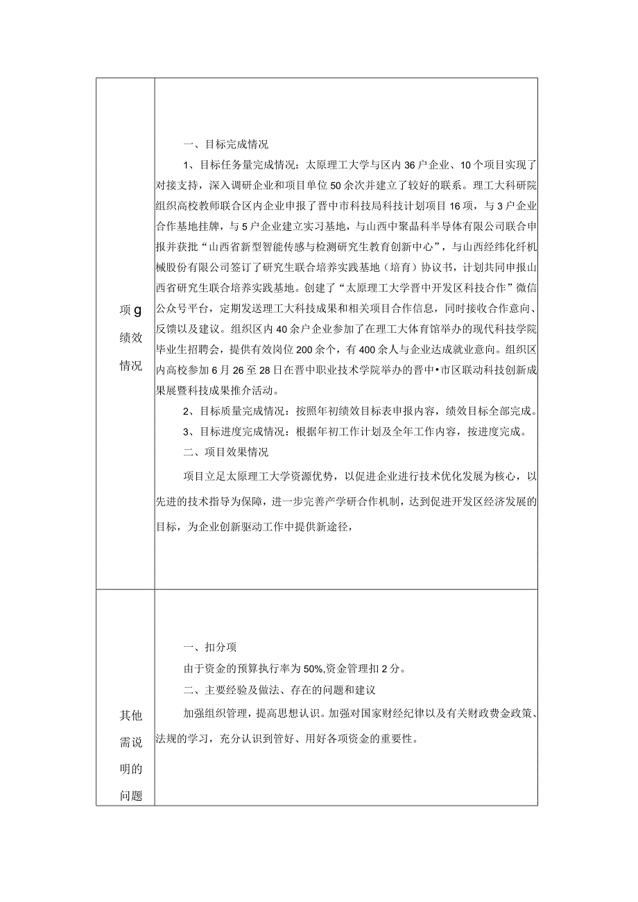 示范区晋中开发区财政支出项目绩效自评表.docx_第3页