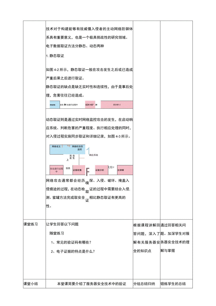 第4课 服务器安全技术教案 浙教版信息科技九上.docx_第3页