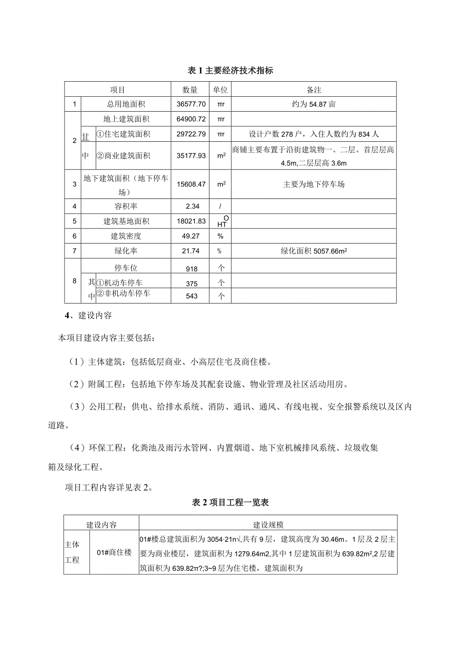 旺角商业中心建设项目环境影响报告.docx_第3页