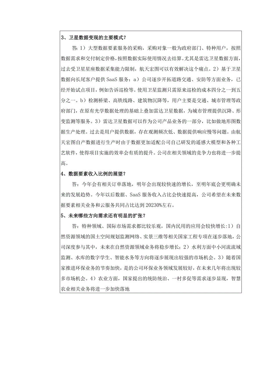 航天宏图信息技术股份有限公司投资者关系活动记录表.docx_第3页