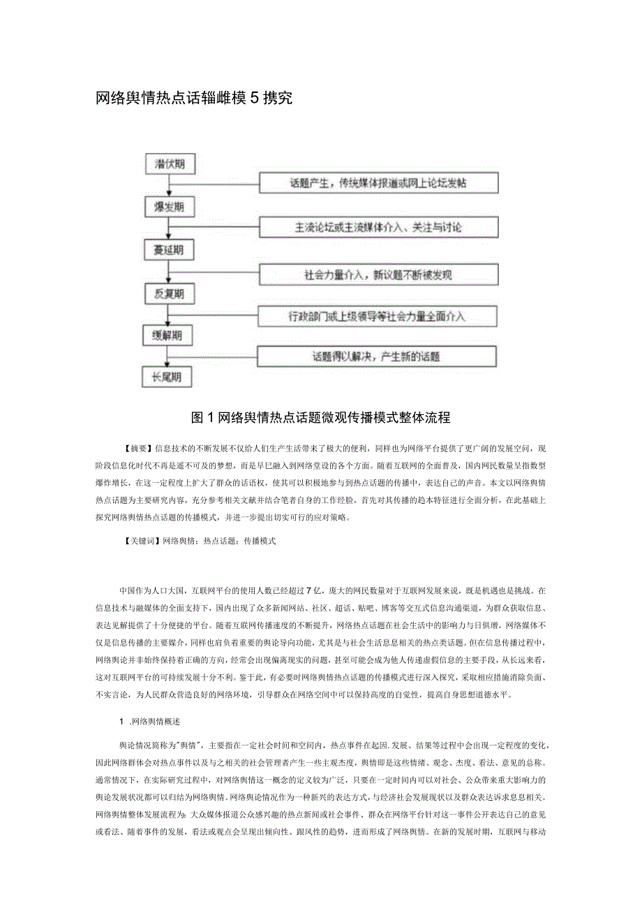 网络舆情热点话题的传播模式探究.docx_第1页