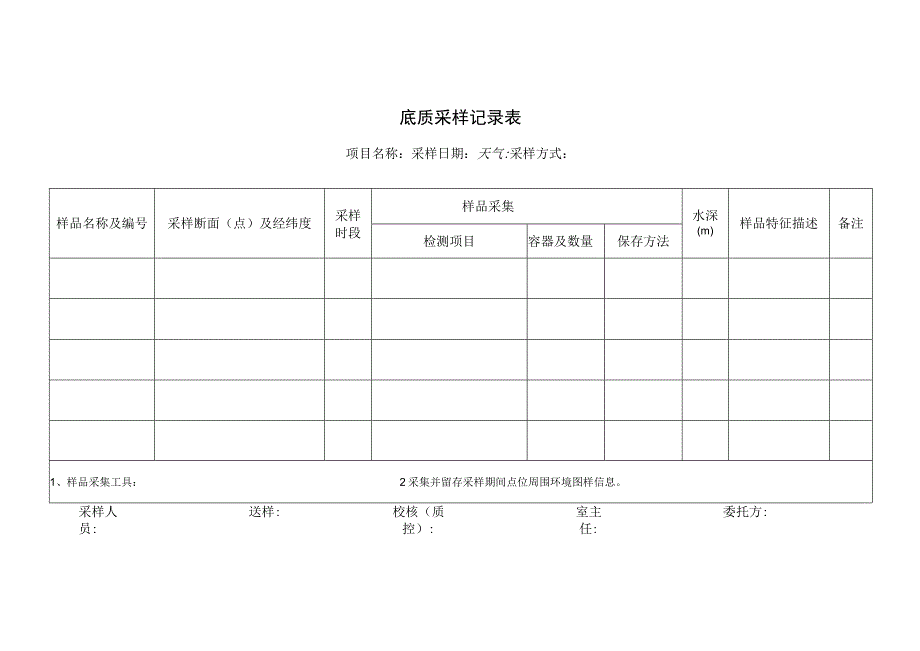 底质采样记录表.docx_第1页