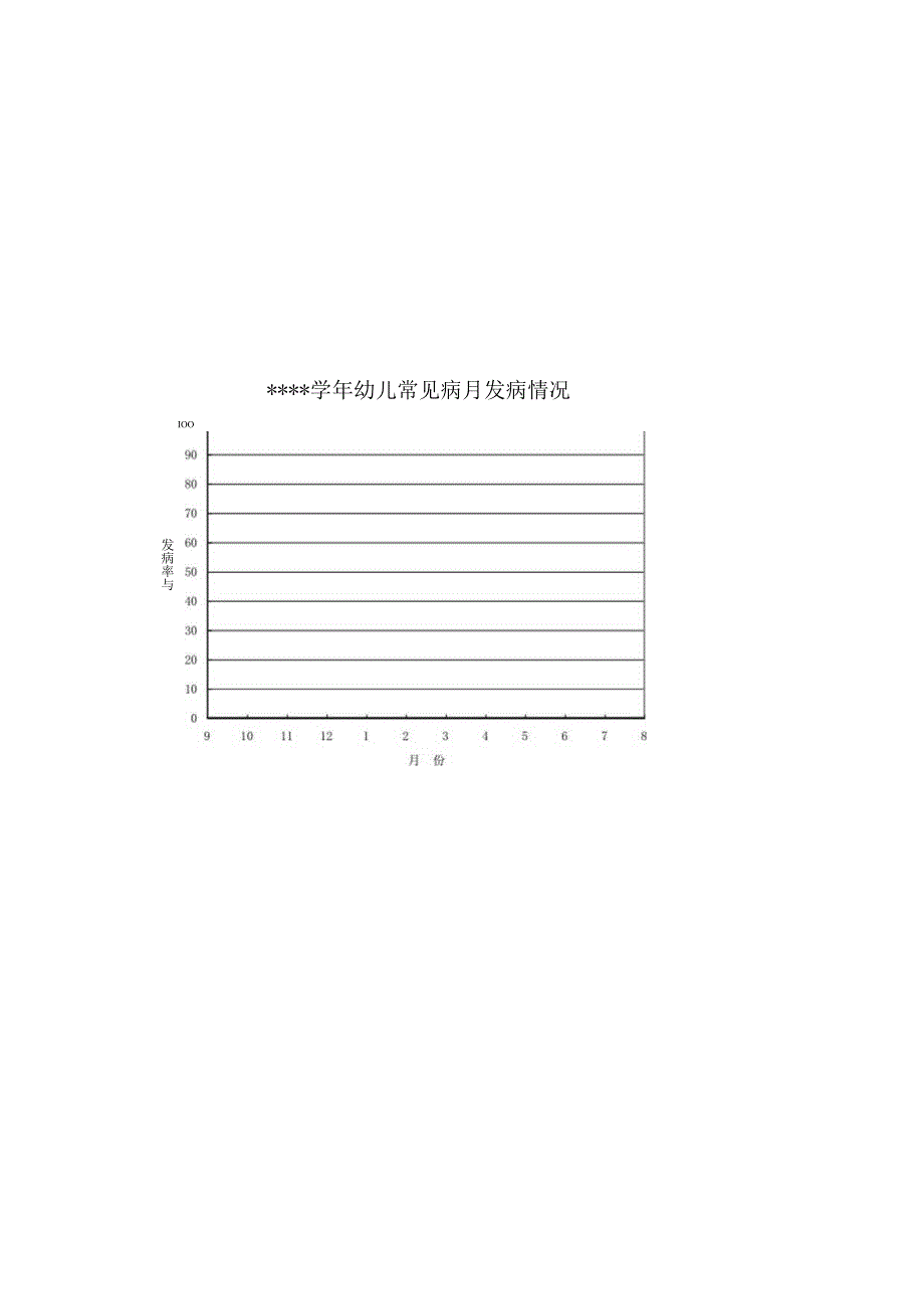 幼儿园上墙资料示例.docx_第2页