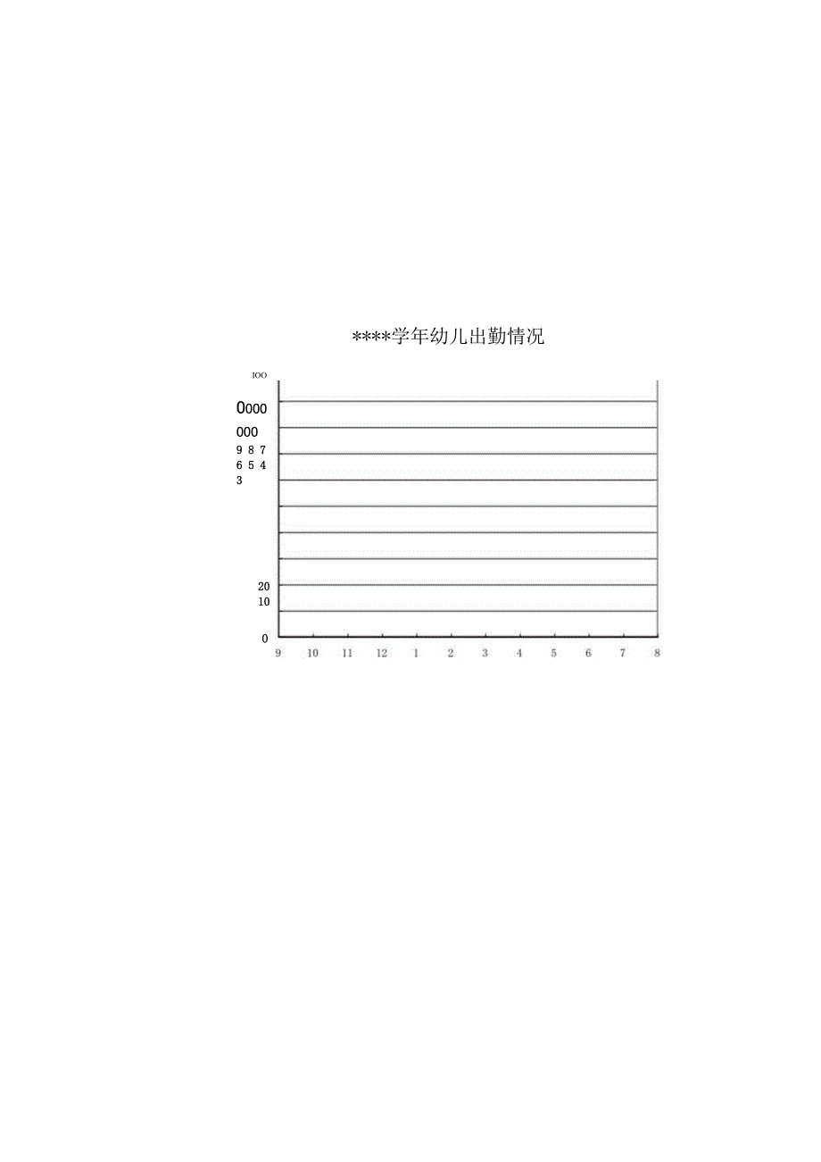 幼儿园上墙资料示例.docx_第3页