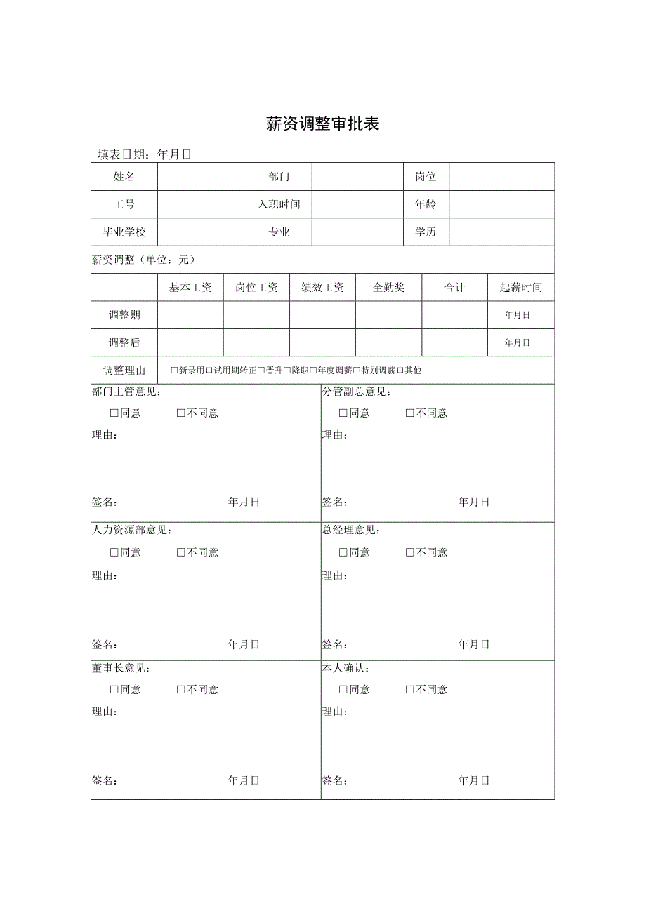 薪资调整审批表模板.docx_第1页